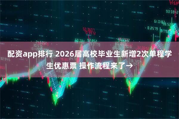 配资app排行 2026届高校毕业生新增2次单程学生优惠票 操作流程来了→